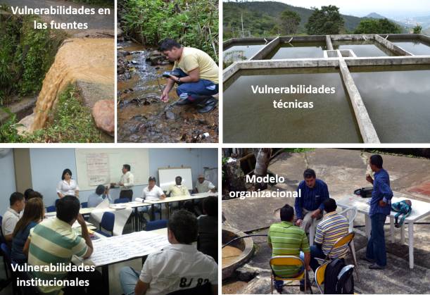 tipos de vulnerabilidades